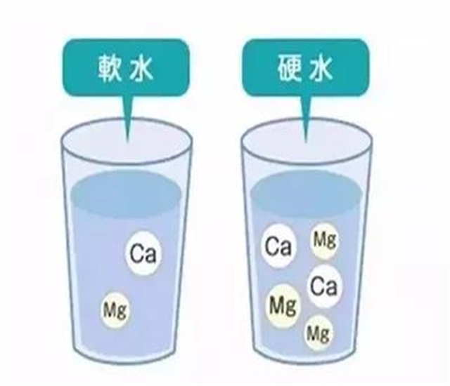 純水處理的工藝流程是怎樣的？