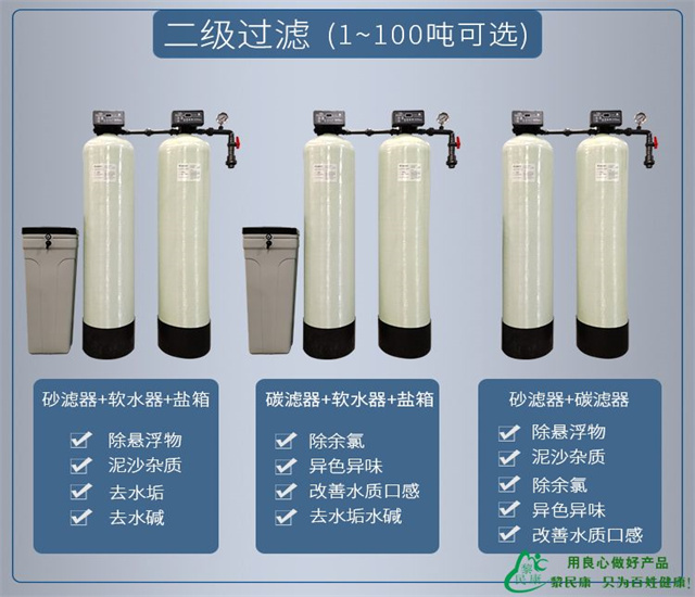 軟水設備3.jpg